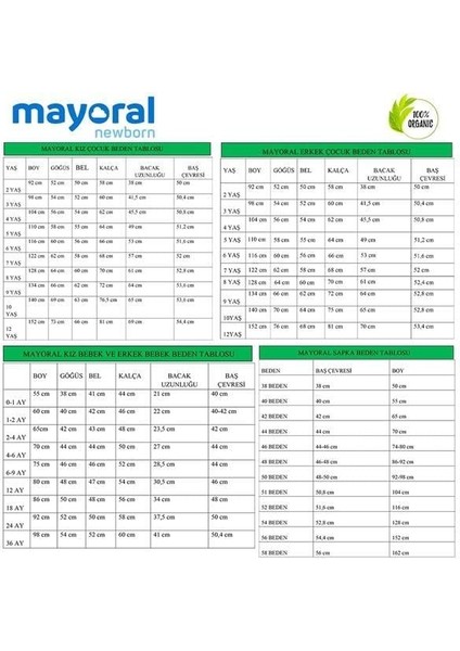 Kız Bebek Şapka 10661 fırsatları