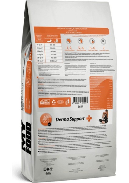 Yetişkin Köpek Orta ve Büyük Irk Kuru Maması Somonlu 12 kg fiyatları