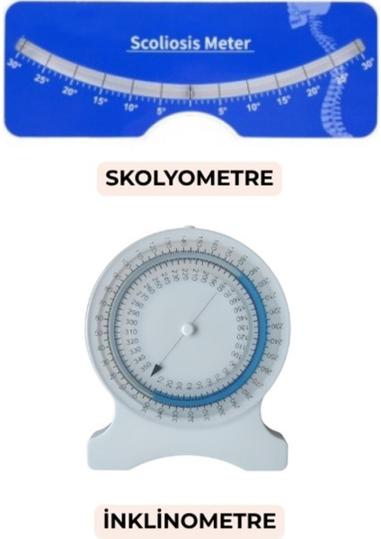 Skolyometre ve Inklinometre, Fizyoterapi Ölçüm Seti