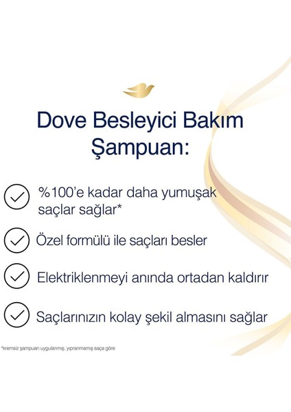 Ultra Care Saç Bakım Şampuanı Besleyici Bakım Kuru Saçlar Için 400 ml X3 Adet fırsatları