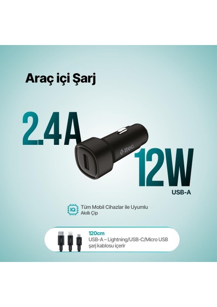 Smartcharger 2.4A Araç Şarj Aleti + Trio Kablo fiyatları