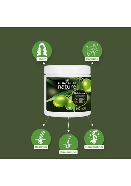 Nature Zeytinyağlı Şampuan 500 ml + Hl Nature Zeytinyağlı Saç Maskesi 500 ml fiyatları