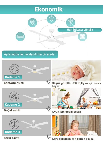 Dlc Levante LED Tavan Vantilatörü Beyaz 122 cm