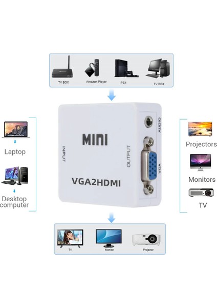 VGA To HDMI 1080 P VGA HDMI Uyumlu Dönüştürücü Adaptör Kutusu Ses Çıkışı ile Pc Dizüstü Bilgisayar Için VGA HDMI Adaptörü Hdtv Projektöre