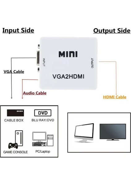 VGA To HDMI 1080 P VGA HDMI Uyumlu Dönüştürücü Adaptör Kutusu Ses Çıkışı ile Pc Dizüstü Bilgisayar Için VGA HDMI Adaptörü Hdtv Projektöre