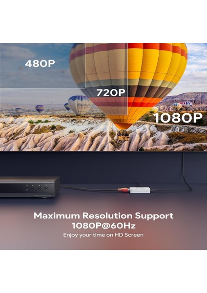 Av To HDMI 1080P, Rca To Hdtv Video Converter Top Box Adapter For Gaming Console & Tv Monitoring Audio & Video Çevirici Dönüştürücü Adaptör modelleri
