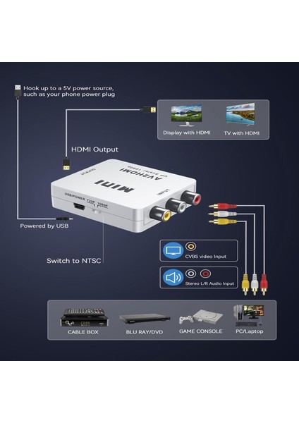 Av To HDMI 1080P, Rca To Hdtv Video Converter Top Box Adapter For Gaming Console & Tv Monitoring Audio & Video Çevirici Dönüştürücü Adaptör indirimleri
