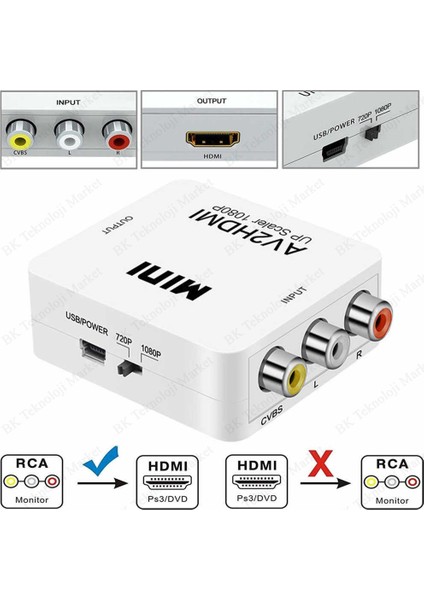 Av To HDMI 1080P, Rca To Hdtv Video Converter Top Box Adapter For Gaming Console & Tv Monitoring Audio & Video Çevirici Dönüştürücü Adaptör