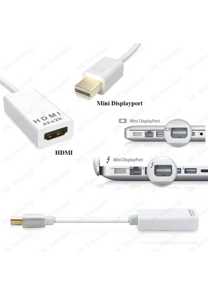 Mini Displayport (Mini Dp) To HDMI Converter 4K Hd Video Adapter For MacBook Laptop iMac Hdtv Projector Plug & Play High-Resolution Çevirici