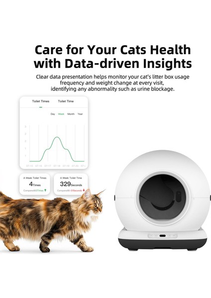 CB002 Kameralı Akıllı Otomatik Kedi Tuvaleti, App ile Uzaktan Kontrol, 72LT Hazne, 7lt Çöp Haznesi