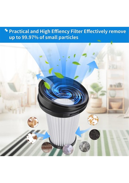 Grundig VCH9829 VCH9832 VCH9630 VCH9631 VCH9632 2'si 1 Arada Kablosuz ve El Tipi Elektrikli Süpürge Için Yedek Filtreler (Yurt Dışından) fırsatları