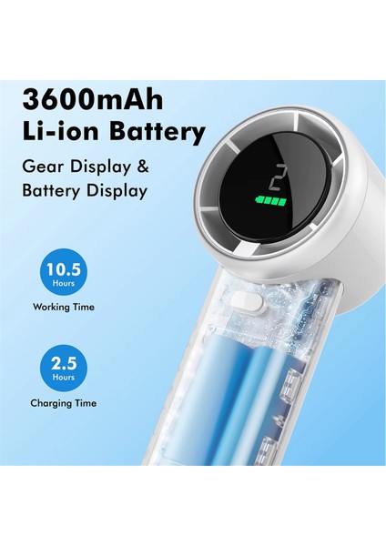 Giyilebilir Fan 5 Hızlı Yüksek Hızlı, Ekran Üstü Göstergeli USB Şarj Edilebilir, Iç ve Dış Mekan Kullanımı Için Kompakt Tasarım A (Yurt Dışından) fiyatları