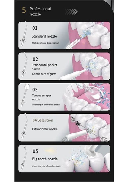 Taşınabilir Diş Su Jeti Su Diş Ipi Yüksek Basınçlı Sulama Diş Ipi Ağız Diş Temizleyici 1600-800 Kez (Yurt Dışından) fırsatları