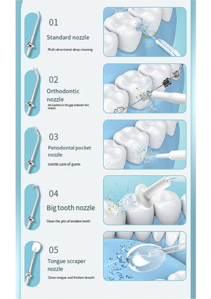 Taşınabilir Diş Su Jeti Su Diş Ipi Yüksek Basınçlı Sulama Diş Ipi Ağız Diş Temizleyici 1600-800 Kez (Yurt Dışından) indirimleri