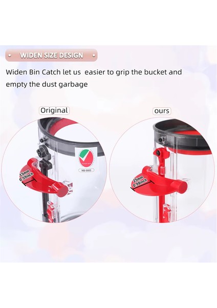 Dyson V11 Elektrikli Süpürge Hayvan Tork Li Kablosuz Büyük Uzun Şeffaf Hazne Kovası Yedek Parçası Için Büyük Toz Haznesi Haznesi (Yurt Dışından) fırsatları