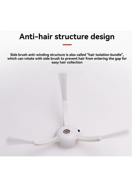 Redroad G10 Alpha 3 VXVC25 Robot Süpürge Yedek Parçaları Ana Yan Fırça Hepa Filtre Paspas Bezi Aksesuarları (Yurt Dışından) indirimleri