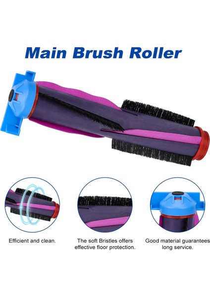 Shark AV2800ZE RV2800AE AV2820AE RV2820YE RV2820ZE AV2820S RV2800S AV2820XEUS Elektrikli Süpürge Kiti Için Yedek Parçalar (Yurt Dışından) indirimleri