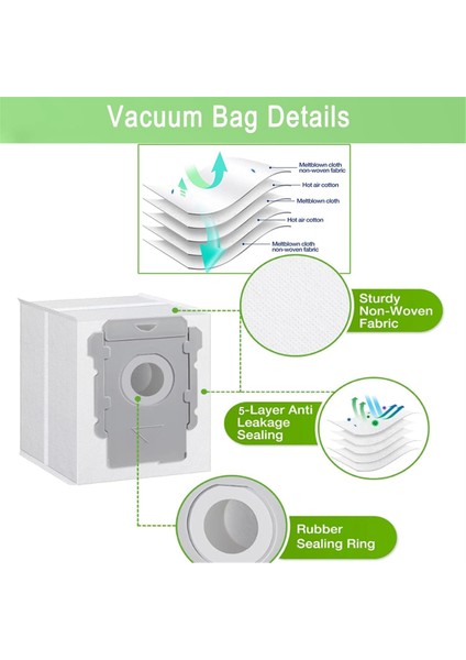 Irobot Roomba E5 E6 E7 I2 I3 I3+I4 I4+ I5 I5+ I6 I6+ I7 I7+ I8 I8+/plus I1 Eıj Serisi Robot Süpürge Parçaları (Yurt Dışından) indirimleri