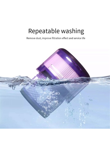 Dyson SV19 Omni-Glide Elektrikli Süpürge Için Yedek Filtre Parça Numarası 965241-01 Ev Gereçleri Parça Araç (Yurt Dışından) fırsatları