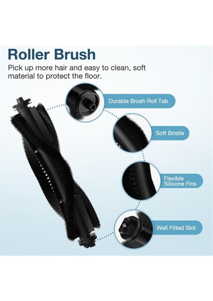 Eufy X8 Pro Robot Süpürge Aksesuarları Yedek Parçaları Ana Fırça Yan Fırça Filtre Paspas Bezi Toz Torbası (Yurt Dışından) indirimleri