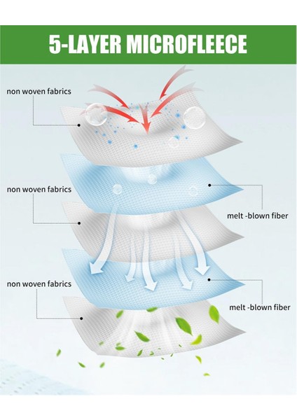Rowenta Hygiene + ZR200520 ZR200720 ZR200920 Için Elektrikli Süpürge Torbaları, Rowenta Silence Force Torbaları Için (Yurt Dışından) fiyatları