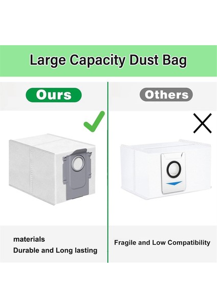 Roborock Qrevo Curve / P20 Pro Robot Süpürge Parçaları Için Yedek Aksesuar Seti Paspas Pedleri Toz Torbaları (Yurt Dışından) indirimleri