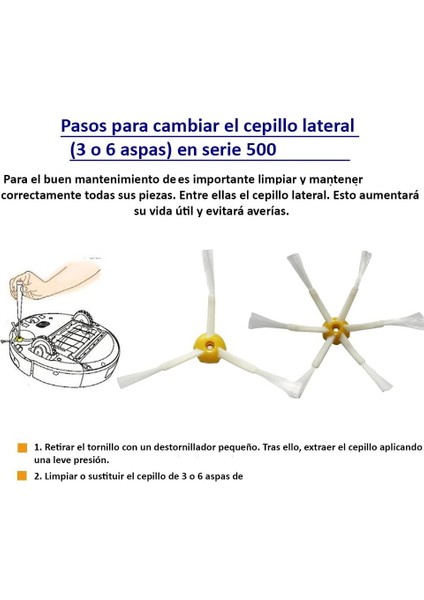 Roomba 500 505 521 510 530 531 532 534 535 545 550 555 560 562 564 570 570 571 575 580 581 585 595 Için Yedek Kit (Yurt Dışından) fırsatları