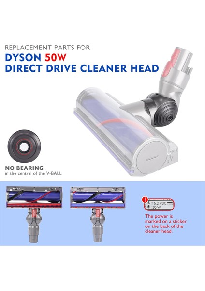 Dyson V10 V11 Elektrikli Süpürge Başlığı Parçaları 50W Doğrudan Li Temizleyici Aksesuarları Için Başlık Konnektörü Değişimi (Yurt Dışından) fiyatları