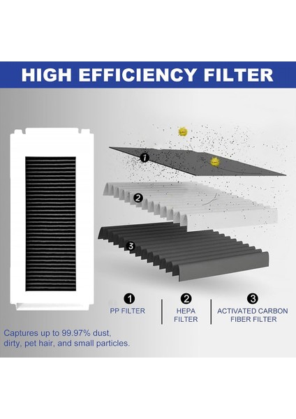 Ecovacs Deebot N30 Omnı / N30 Pro Omnı / N30 Pro Elektrikli Süpürge Parçaları Için Silindir Yan Fırça Filtre Paspas Bezi Toz Torbası (Yurt Dışından) fiyatları