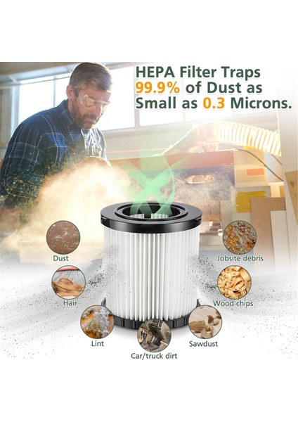 5 Adet DCV5801H DCV581H Islak Kuru Vakum Filtreleri Dewalt Vakum DCV580H Hepa Yedek Filtresi (Yurt Dışından) modelleri