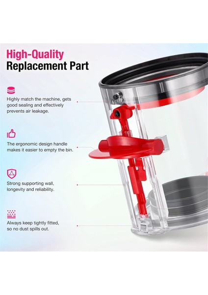 Dyson V10 SV12 Elektrikli Süpürge Haznesi/toz Kovası, Küçük Hazne Parça NO.969509-02 Için Geliştirilmiş Toz Haznesi Yedeği (Yurt Dışından) indirimleri