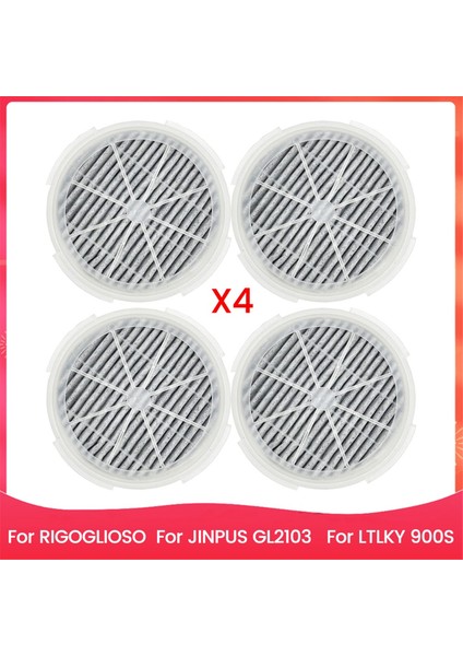 4 Adet Filtre Rıgoglıoso Jınpus GL2103 Ltlky 900S Hava Temizleyici Aktif Karbon Filtre Aksesuarları Değiştirme Için Uygun (Yurt Dışından)