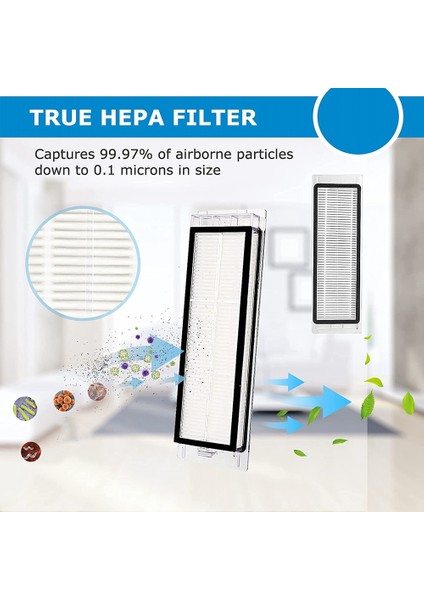 Hepa Filtre Ana Yan Fırça Roborock S50 S51 SDJQR01RR SDJQR02RR Elektrikli Süpürge Yedek Parça Aksesuarları (Yurt Dışından) fırsatları