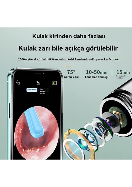Yeni 9 Parçalı Set Hd Akıllı Görsel Kulak Kaşığı (Yurt Dışından) fırsatları
