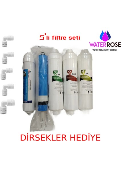 Inline Kapalı Kasa Cihazlara ve Ihlas Aura Cebilon Silver Platinum Uyumlu 5'li Arıtma Filtre Seti