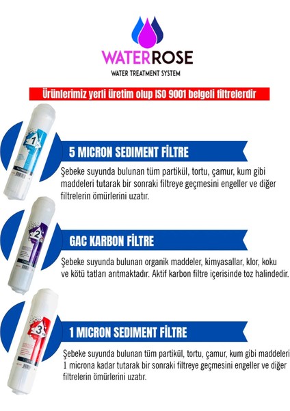 İHLAS CEBİLON SİLVER PLATINUM UYUMLU 5'li TAM Set Coconut Bazlı Karbon fiyatları