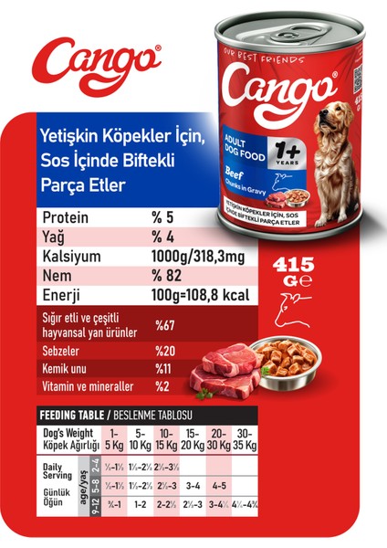 Yaş Yetişkin Köpek Maması Etli 415GR