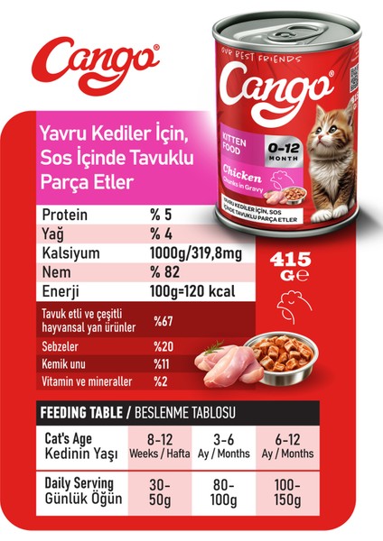 Yaş Yavru Kedi Maması Etli 415gr