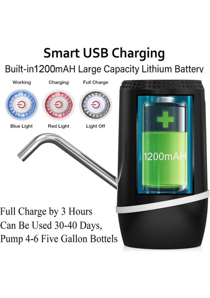 Paket 5 Galon Elektrikli Taşınabilir Su Sebili, Evrensel USB Şarjlı Şişe Pompası, 3-5 Sürahi Sebili (Yurt Dışından) fırsatları
