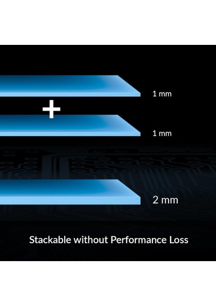 Tp-3 Üstün Performanslı Termal Ped 120X20MM / 0.5mm (4'lü PAKET)(AR-ACTPD00055A) indirimleri