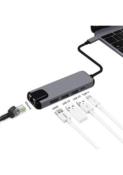 Ally 5in1 USB 3.1 Type C To HDMI 2xusb 3.0 RJ45 Ethernet Dönüştürücü Adaptö - NTR8466-1471