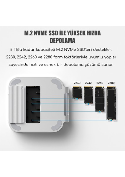 Hagibis Mac Mini M4 ve M4 Pro Uyumlu Hub & Stand (TS60)