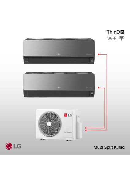 Inverter Multi Split Wi-Fi Klima Ac2 12K+24K Btu