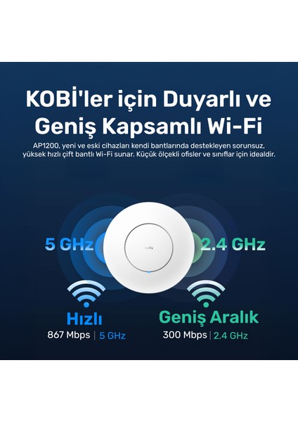 AP1200 1 Portlu 10/100MBPS AC1200 2 Anten Tavan Access point modelleri