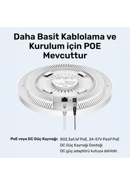 AP1200 1 Portlu 10/100MBPS AC1200 2 Anten Tavan Access point indirimleri