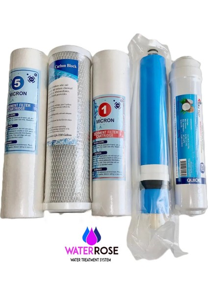 Ihlas Tipi cebilon compact ve açik kasa Su Arıtma Cihazı Filitresi 5'li Set Tüm Bağlantı Apartaları Hediyedir !!!