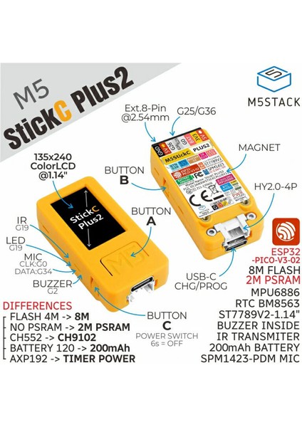 M5STICKC Plus2 ESP32 ESP32-PICO-V3-02 Mini