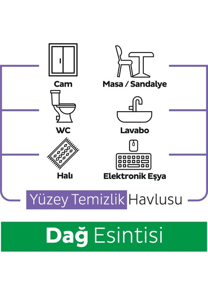 Mountain Yüzey Temizlik Havlusu&mendili Dağ Esintisi 6X100 (600 Yaprak)
