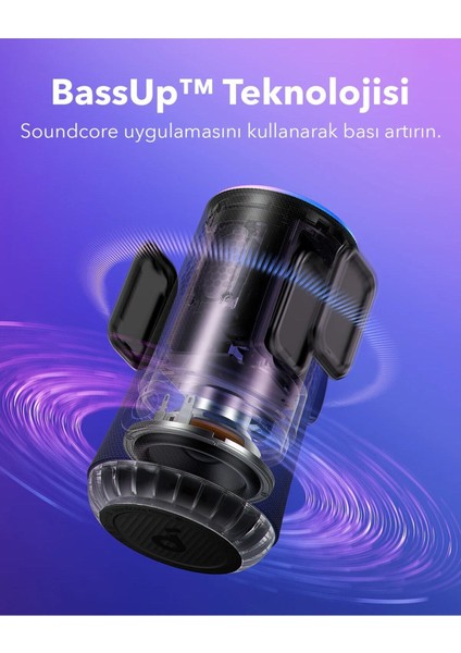 Soundcore Glow Taşınabilir Hoparlör Mavi fiyatları