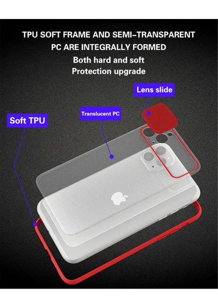 Apple iPhone 13 Uyumlu Kılıf Kamera Kapaklı Lens Korumalı Mat Arka Kenarlı Renkli Dayanıklı